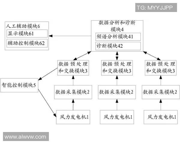 上海羽毛球队心理素质分析及其对比赛表现的影响研究 上海羽毛球队心理素质分析及其对比赛表现的影响研究