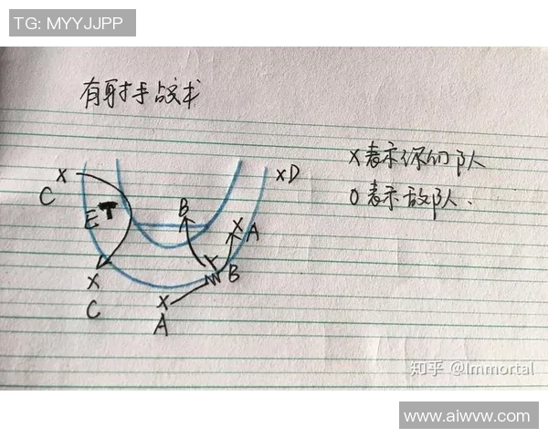 西安篮球队整体压制体系解析与战术应用探讨 西安篮球队整体压制体系解析与战术应用探讨