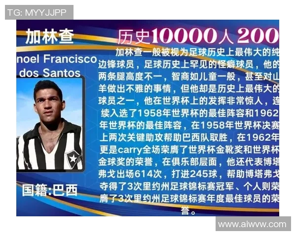 足球巨星的心声与智慧语录精选分享 足球巨星的心声与智慧语录精选分享