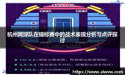 杭州网球队在锦标赛中的战术表现分析与点评探讨
