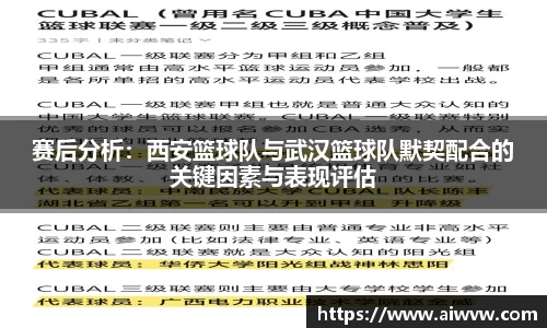 赛后分析：西安篮球队与武汉篮球队默契配合的关键因素与表现评估