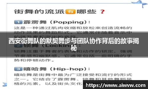 西安街舞队的默契舞步与团队协作背后的故事揭秘