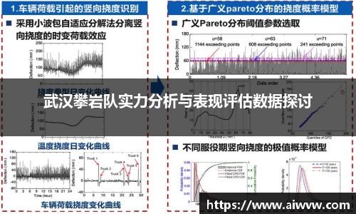 武汉攀岩队实力分析与表现评估数据探讨