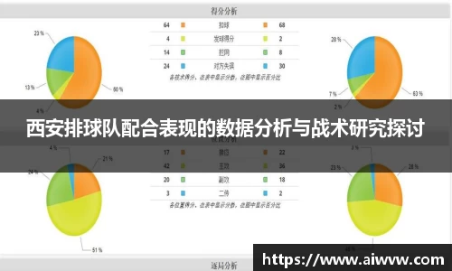 西安排球队配合表现的数据分析与战术研究探讨