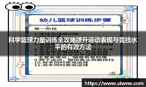 科学篮球力量训练全攻略提升运动表现与竞技水平的有效方法