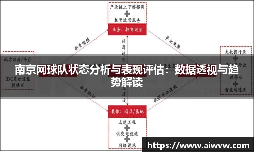 南京网球队状态分析与表现评估：数据透视与趋势解读