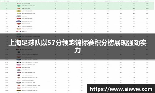 上海足球队以57分领跑锦标赛积分榜展现强劲实力