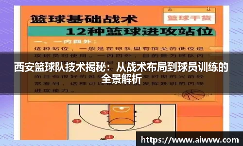 西安篮球队技术揭秘：从战术布局到球员训练的全景解析