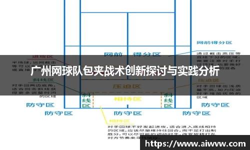 广州网球队包夹战术创新探讨与实践分析
