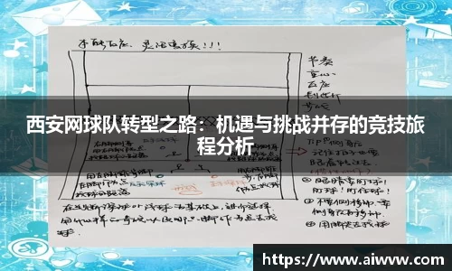 西安网球队转型之路：机遇与挑战并存的竞技旅程分析