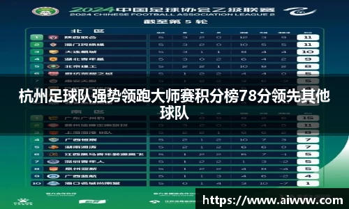 杭州足球队强势领跑大师赛积分榜78分领先其他球队