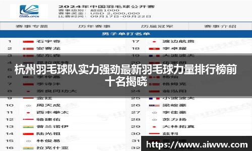 杭州羽毛球队实力强劲最新羽毛球力量排行榜前十名揭晓