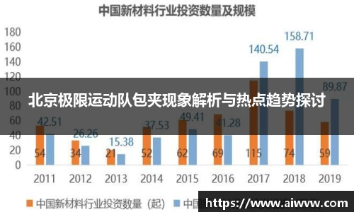 北京极限运动队包夹现象解析与热点趋势探讨