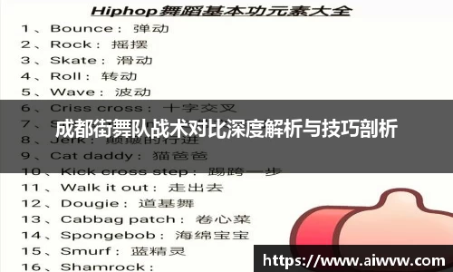 成都街舞队战术对比深度解析与技巧剖析