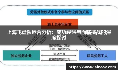 上海飞盘队运营分析：成功经验与面临挑战的深度探讨